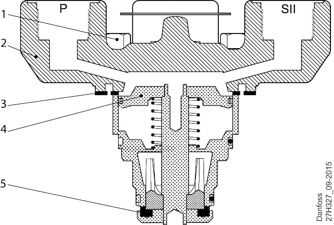 Danfoss ICS50 3-Pilot Cover