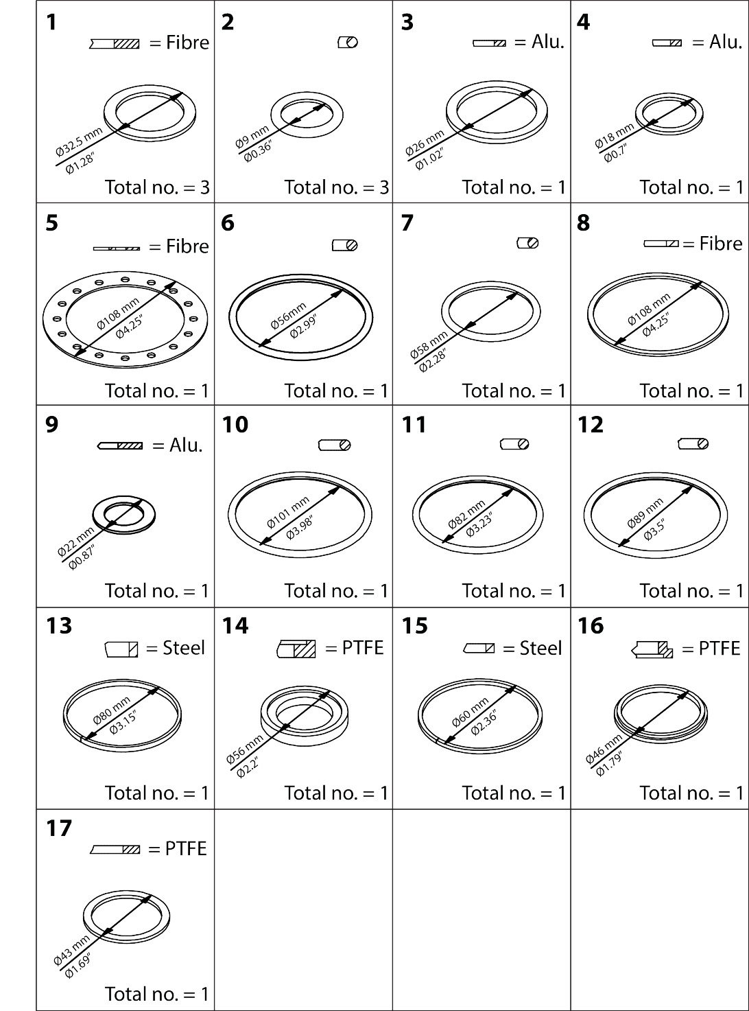 Danfoss ICS-50 Repair Kit