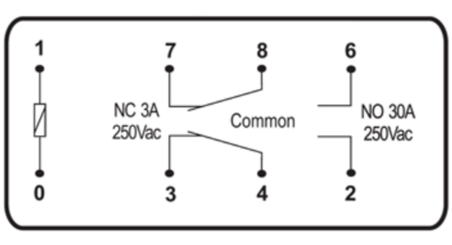 Relay-Power 240V. 2.5Hp.