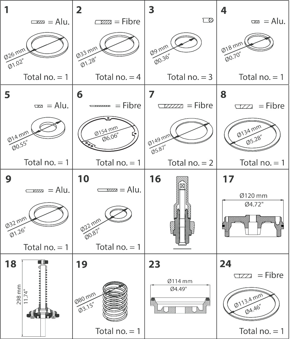 Danfoss PMLX 80 Overhaul kit