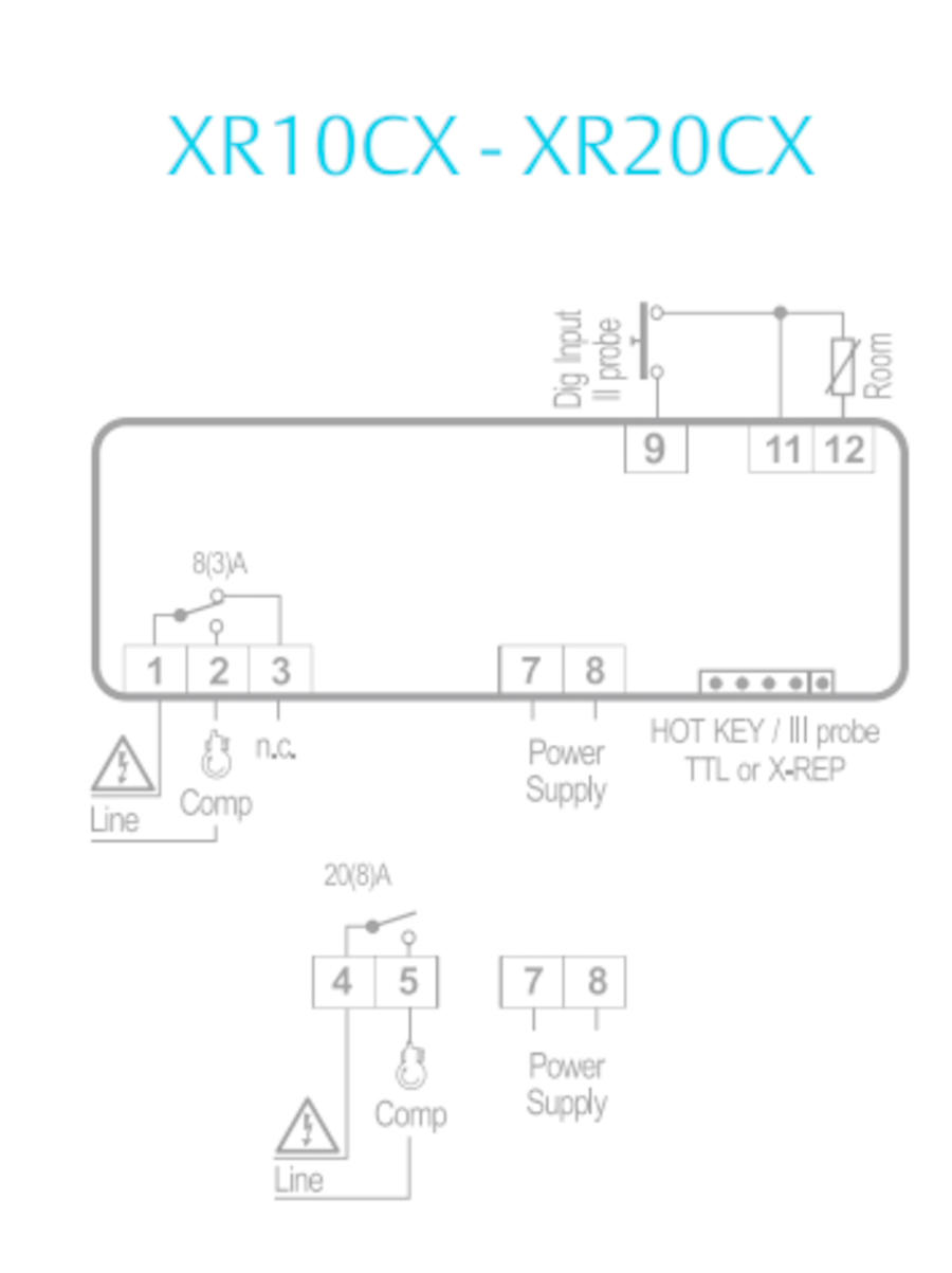 T/Stat Cx.M/Temp.Air.Def.240V